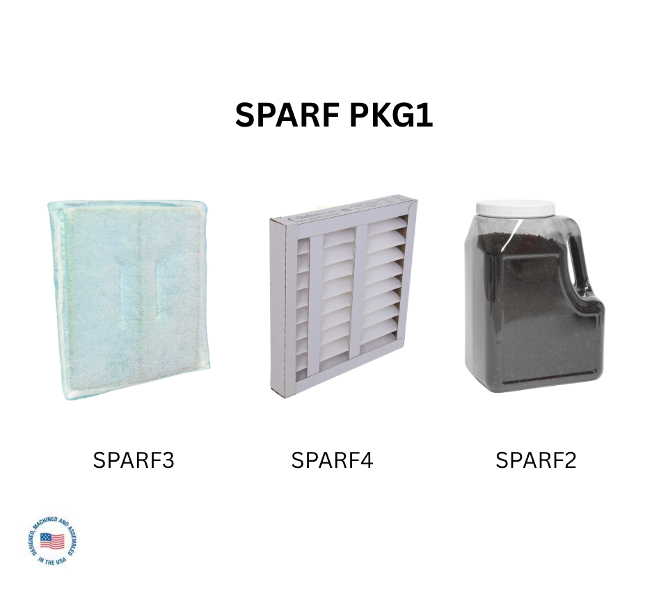 SPARF PKG1 Replacement Filter Package for SPA1 (Carbon Refill for Previous Edition SPA1)