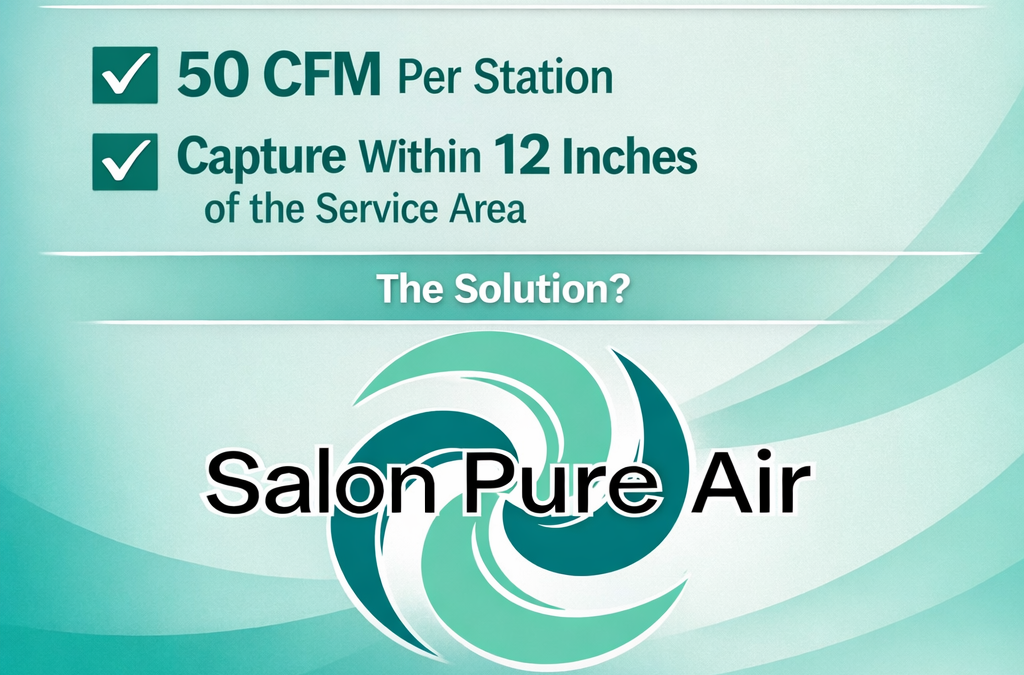 Why Nail Salons Need Source Capture to Meet IMC Code Requirements